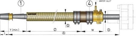 Stern Tubes