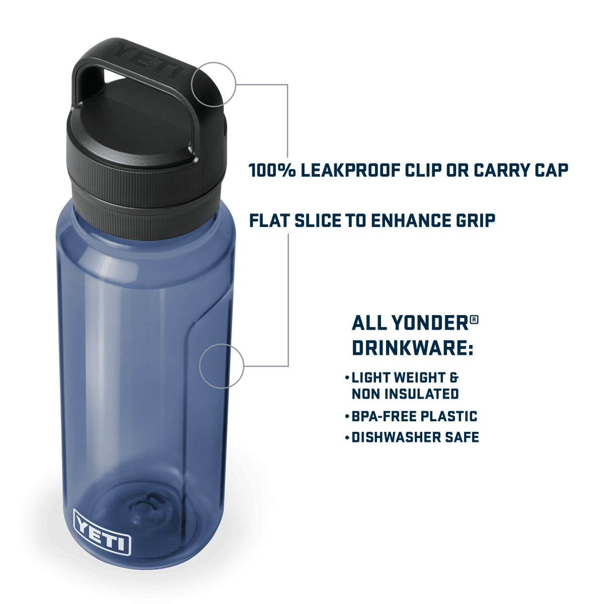 Yonder 1 L Water Bottle - Navy