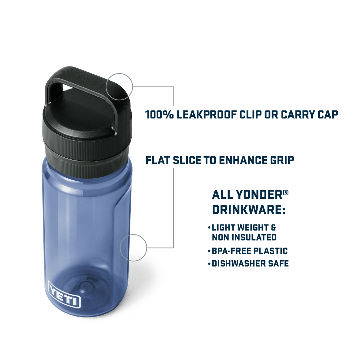Yonder 600 ml Water Bottle - Navy