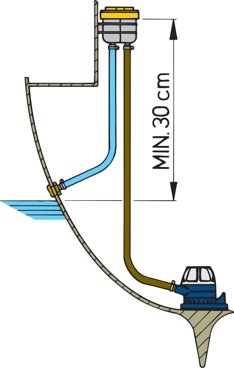 VETUS Bilge water / oil separator, Ø19 mm hose connections BISEP19 - view 2