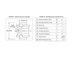 Impeller - Ballast KING - view 2