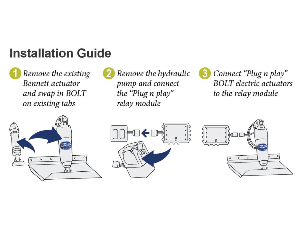 Hydraulic to Electric Conversion Kit - view 2