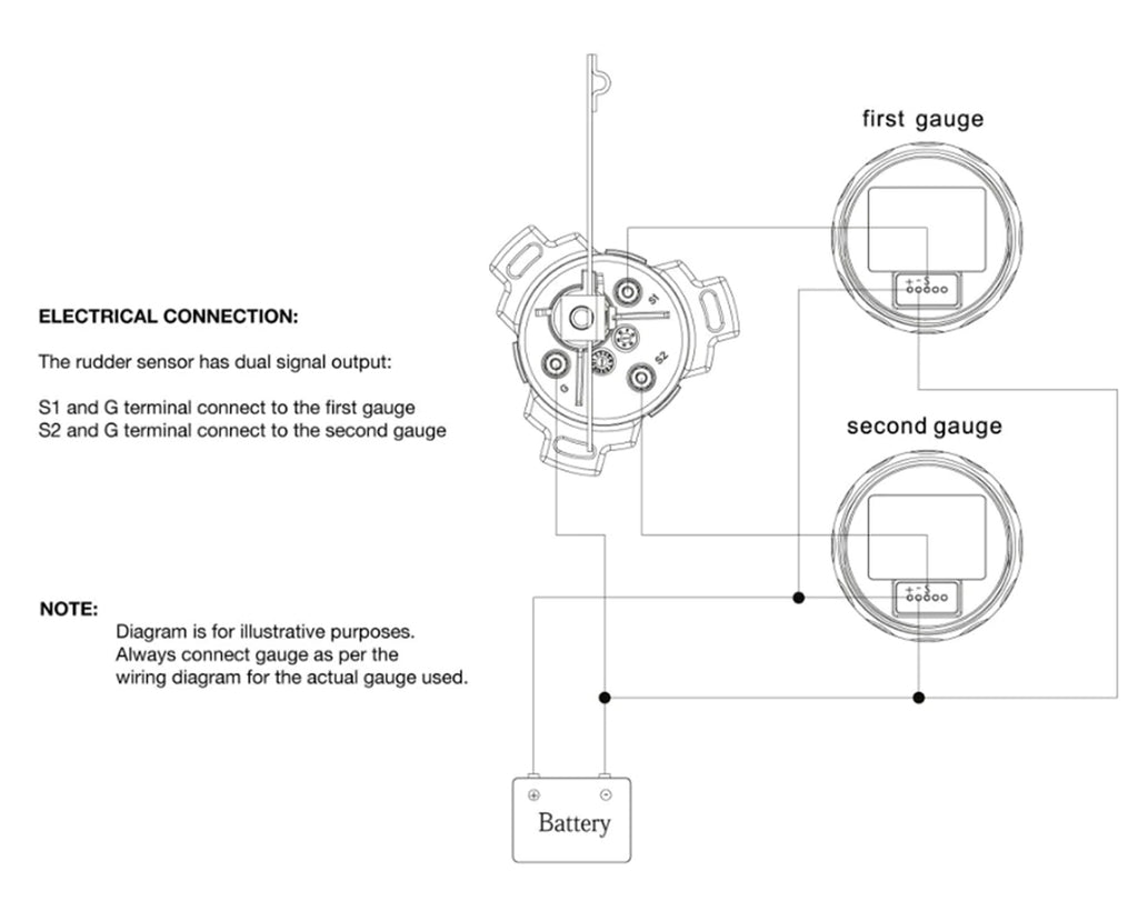 Sender Rudder Angle Sgl/Dual Station - view 2