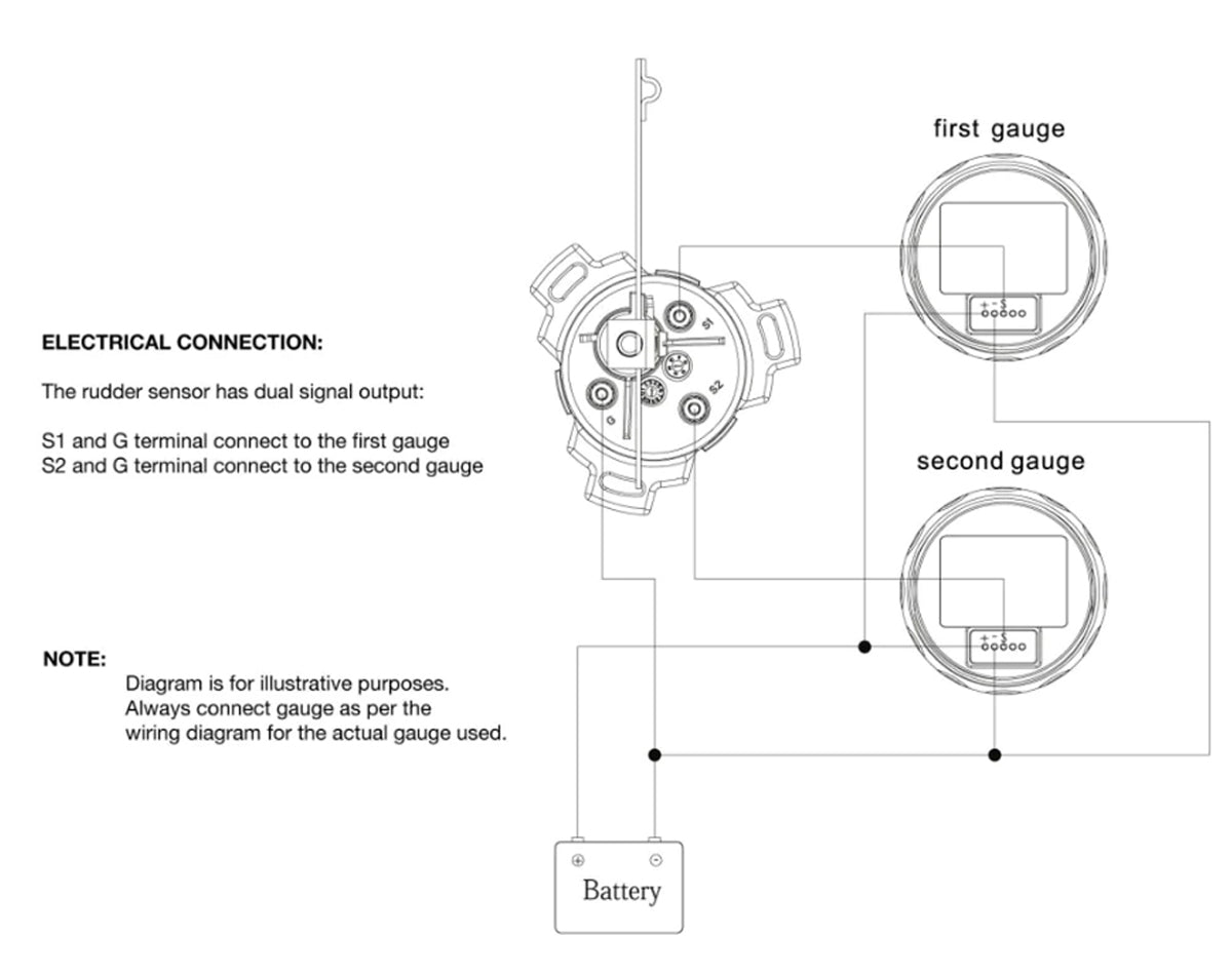 Sender Rudder Angle Sgl/Dual Station - view 2