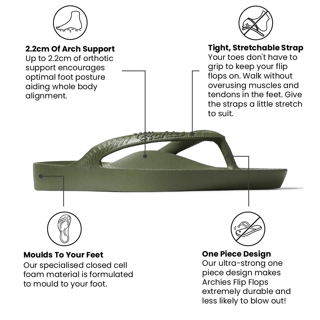 Archies Arch Support Thongs - Classic - Olive