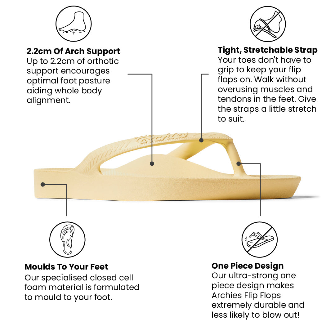 Archies Arch Support Thongs - Classic - Lemon