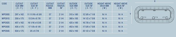 Vetus Maxwell PORTLIGHT CE-A3 634X175MM SLVA - view 3
