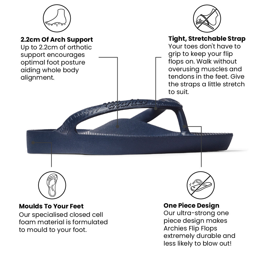 Archies Arch Support Thongs - Classic - Navy