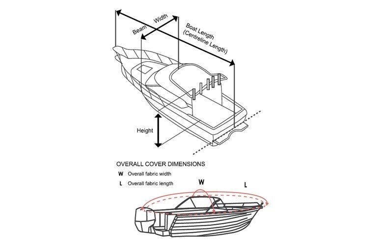 Universal Storage Cover Medium 4.0m-4.50m - view 2
