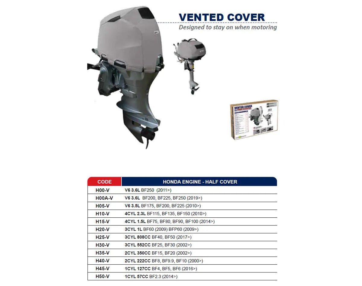 OceanSouth Honda Vented Cover 4cyl 2.3L (BF115 - BF150) - view 6