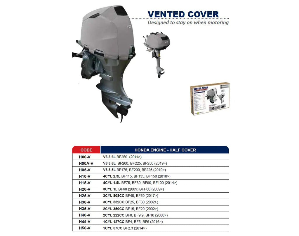 OceanSouth Honda Vented Cover 4cyl 1.5L (BF75 - BF100) - view 6