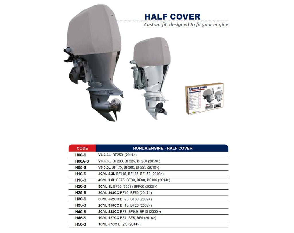 OceanSouth Honda Vented Cover V6 3.5L (BF175 - BF225) - view 2