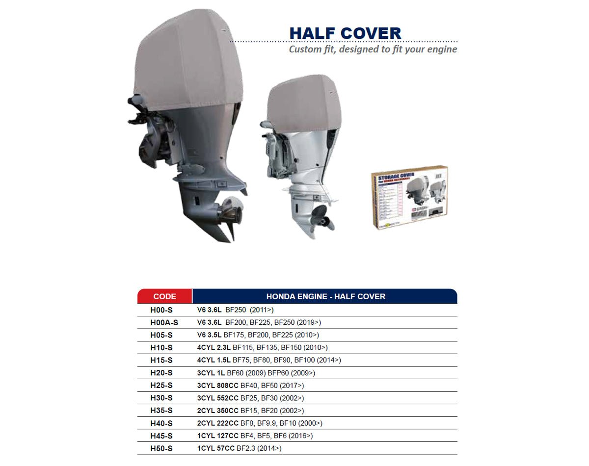 OceanSouth Honda Vented Cover V6 3.5L (BF175 - BF225) - view 2