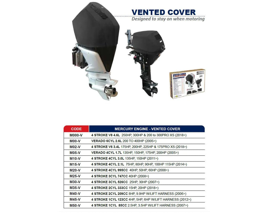 OceanSouth Merc Vented Cover 4 St V8 4.6L (250hp-300hp) - view 2