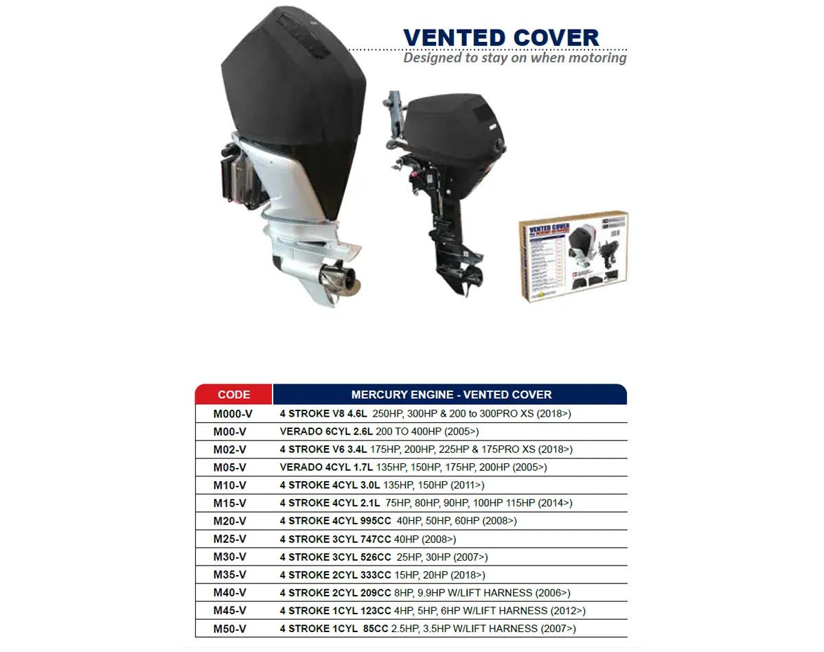 OceanSouth Merc Vented Cover 4 St V8 4.6L (250hp-300hp) - view 2