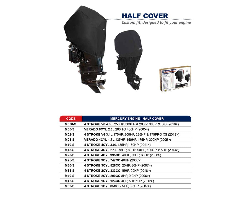 OceanSouth Merc Half Cover 4 St V8 4.6L (250hp-300hp) - view 2