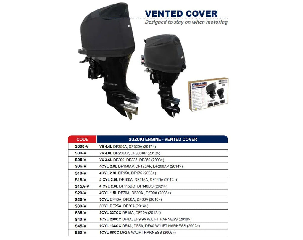 OceanSouth Suzuki Vented Cover 4 cyl 2.8L (DF150 - DF175) - view 2