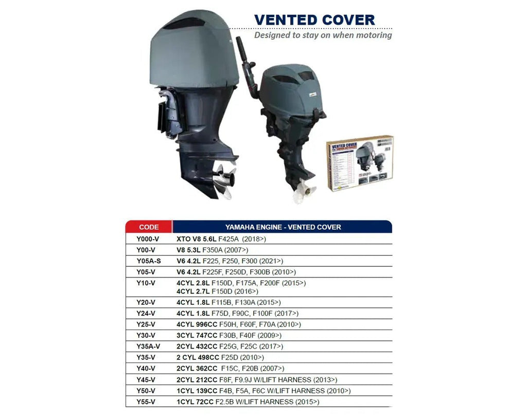 OceanSouth Yam Vented Cover V6 4.2L (F225, F250, F300) - view 2