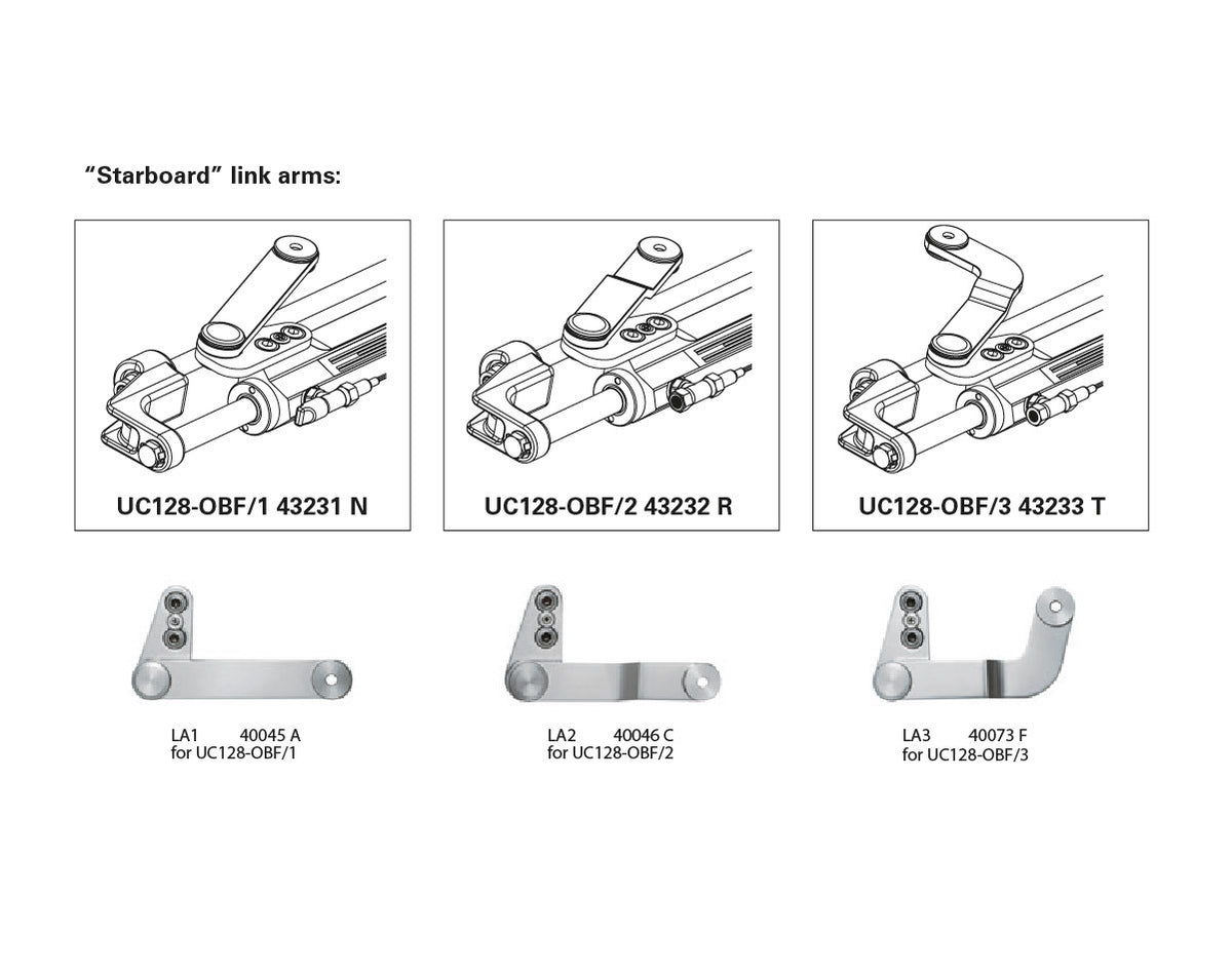 Cylinder Front/Mnt UC128-OBF-2 Port - view 4