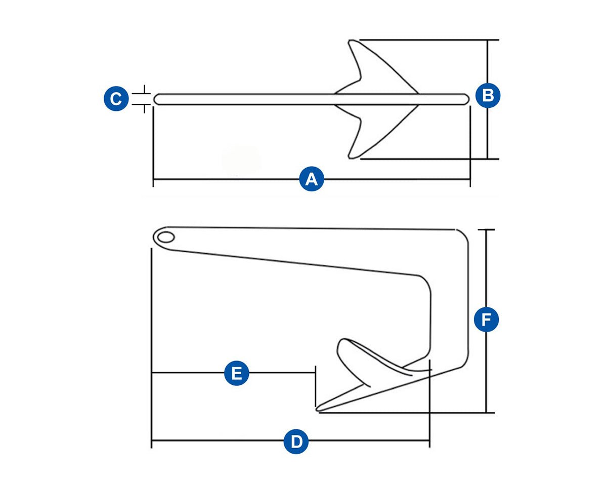 Anchor Claw Galv. 5kg (11lb) - view 2