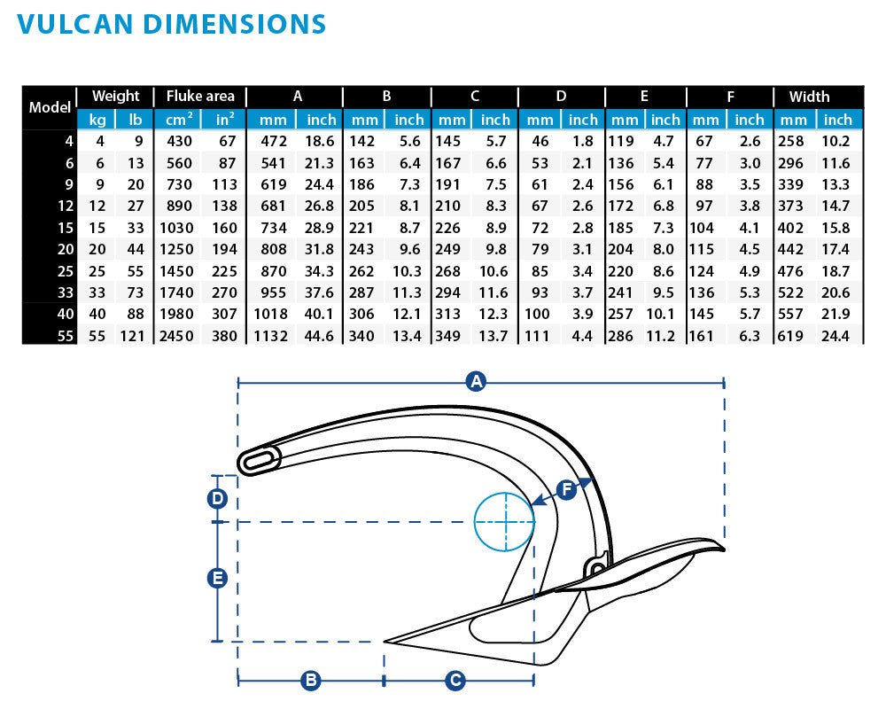 Anchor Vulcan Galv 55kg - view 5