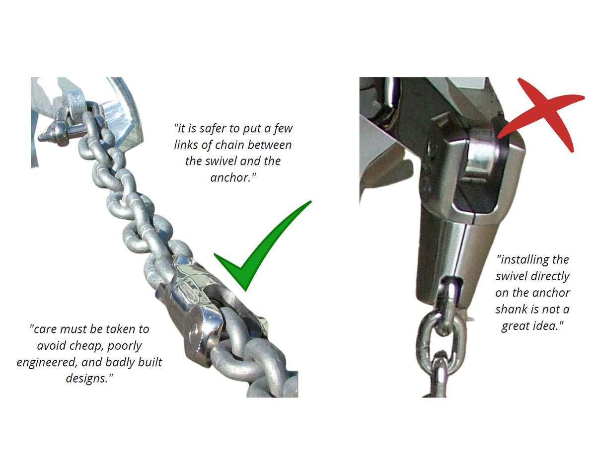 Anchor Vulcan S/S 6kg - view 5