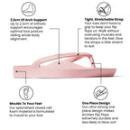 Archies Arch Support Thongs - Classic - Pink