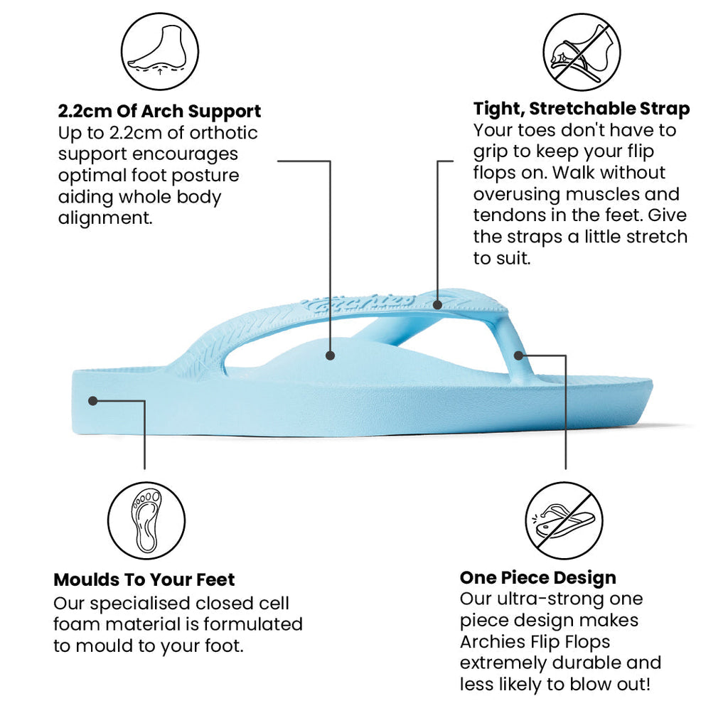 Archies Arch Support Thongs - Classic - Sky Blue