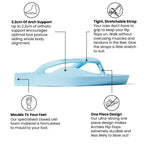 Archies Arch Support Thongs - Classic - Sky Blue