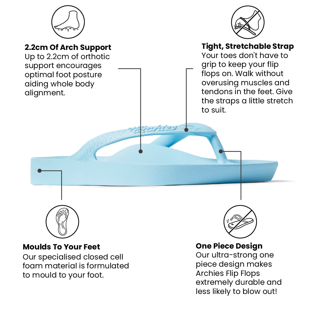 Archies Arch Support Thongs - Classic - Sky Blue
